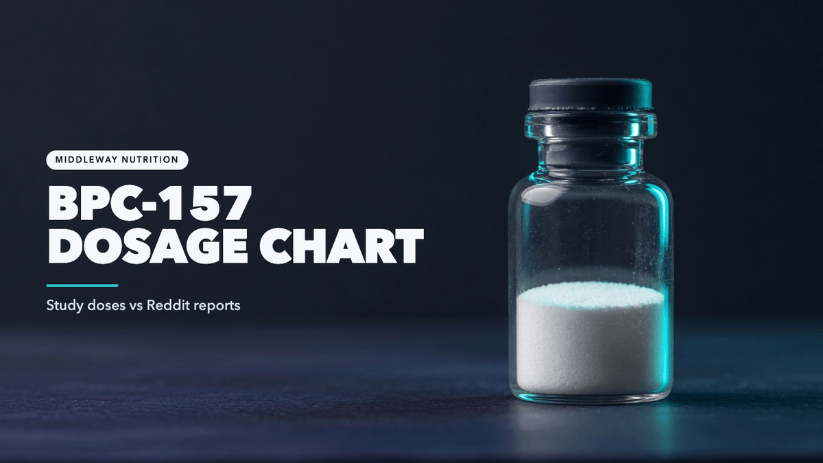 BPC-157 Dosage Chart: Study Doses vs Reddit Reports