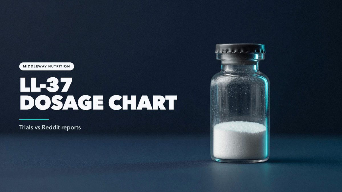 LL-37 Dosage Chart: Study Doses vs Reddit Reports